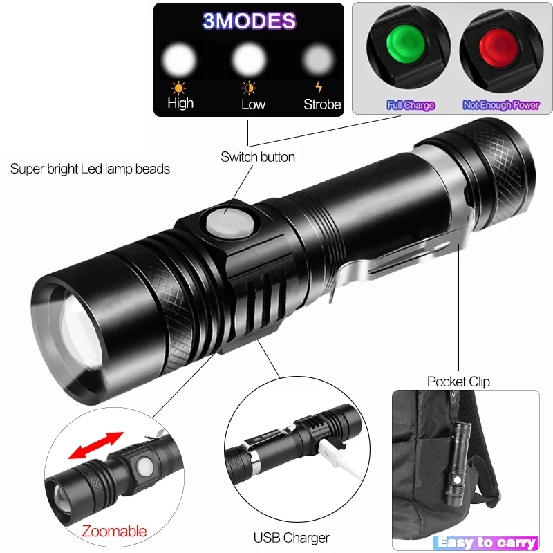 High Power Led Flashlights Zoo - Jewelry Making Torch 评论和价格