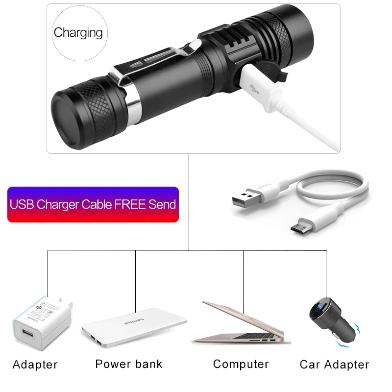 High Power Led Flashlights Zoo - Jewelry Making Torch 评论和价格